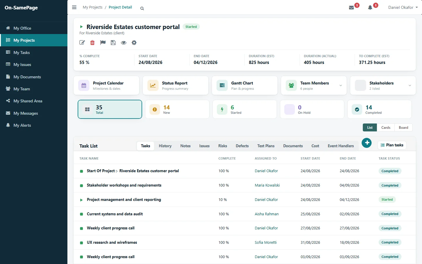 One project: progress, hours and every task